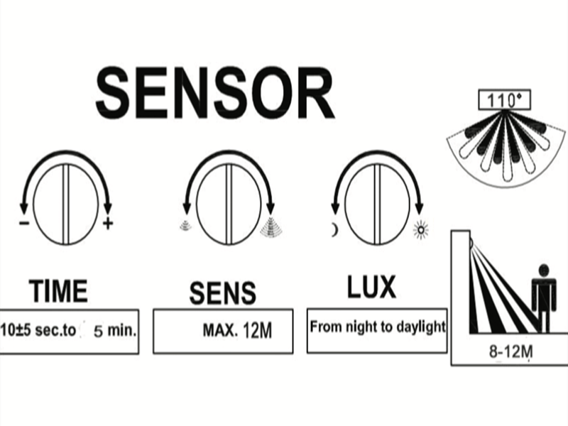 Sensor Outdoor Light A127 - Galaxy Lighting NZ