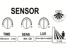 Sensor Outdoor Light A127 - Galaxy Lighting NZ
