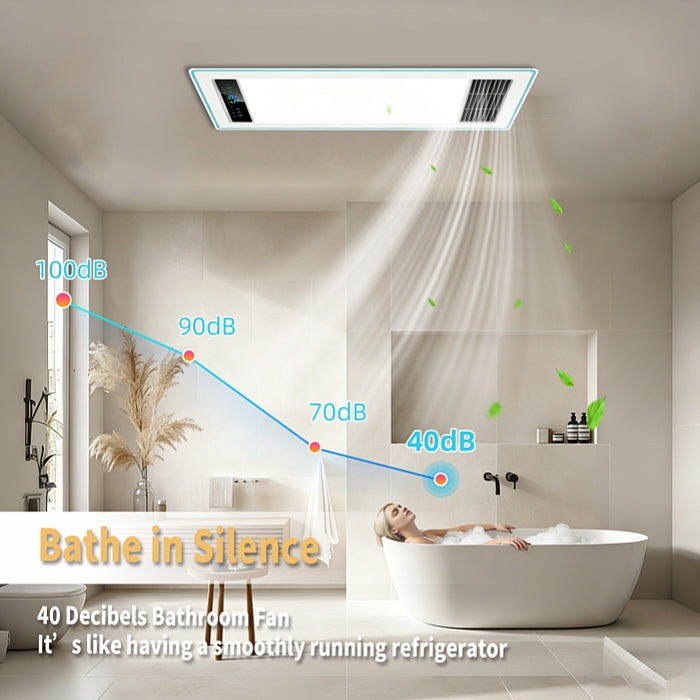 Large Bathroom Heater Fan Light 3 IN 1, 2200W Heating + Dual Fan + LED Light - Galaxy Lighting NZ